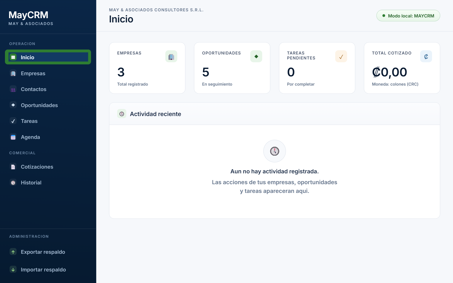 Captura del dashboard de MayCRM mostrando empresas, oportunidades y pipeline